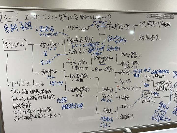 間取り図、青写真・設計図、テキストの画像のようです